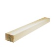 Profil Balsa