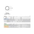 Σετ οδηγών Fuji Carp Set - C5F O (Οξείδιο αλουμίνας)