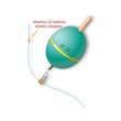 Float attachments