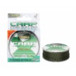 Plumb pentru crap Premium Rig Chiuvetă Core