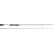 Καλάμι Okuma Guide Select Light Finesse SP