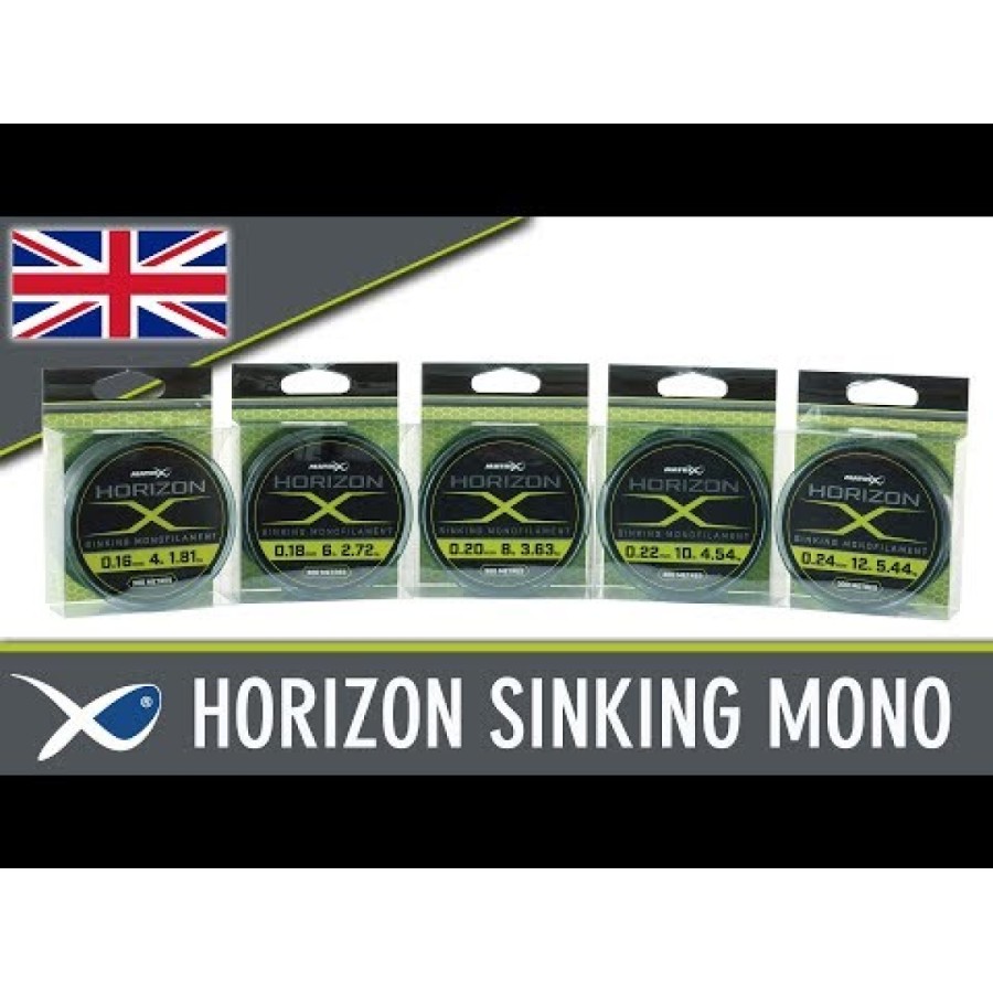 Horizon X Βυθιζόμενη Μονόκλωνη ίνα μονού νήματος