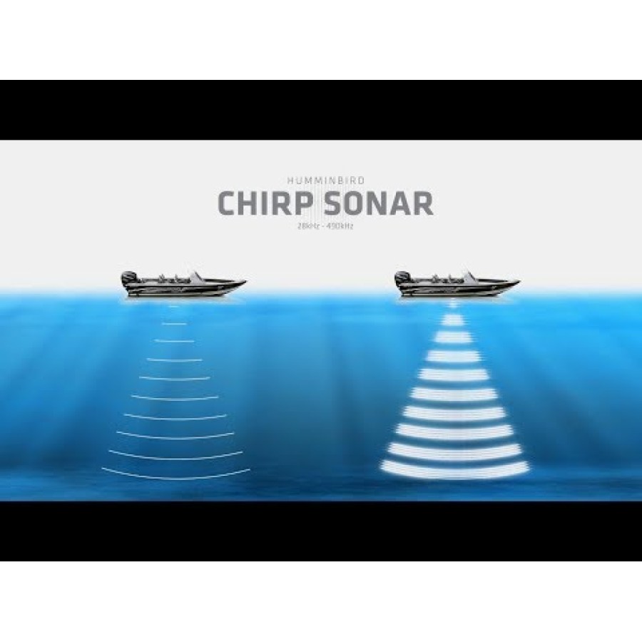 Sonar Helix 7 Chirp Mega DI GPS G4